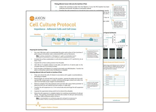 Adherent Cell Lines Protocol | Axion Biosystems